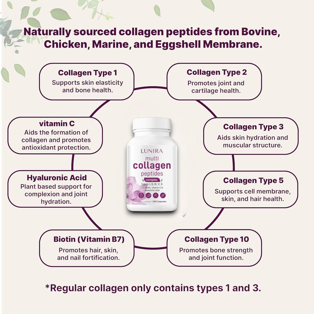 Lunira® Collagen Capsules